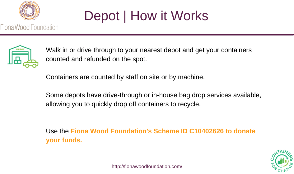 Image for Examples of deep partial thickness burns.