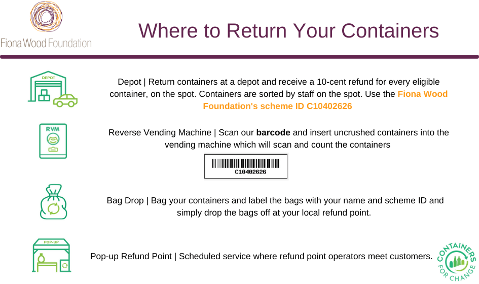 Image for Examples of deep partial thickness burns.